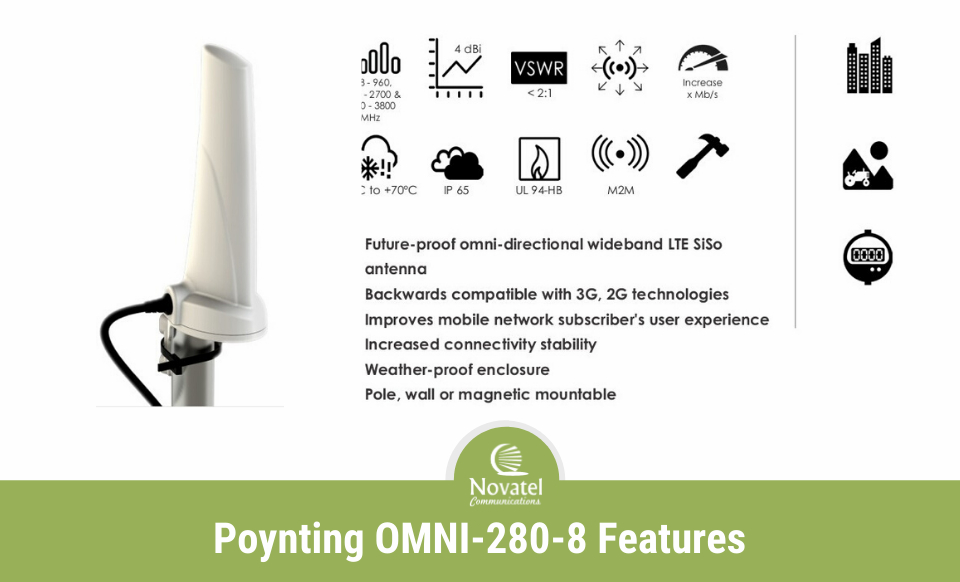 Reference Image: Poynting OMNI-280-8 Features