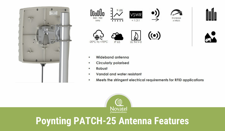 Reference Image: Poynting PATCH-25 Antenna Features