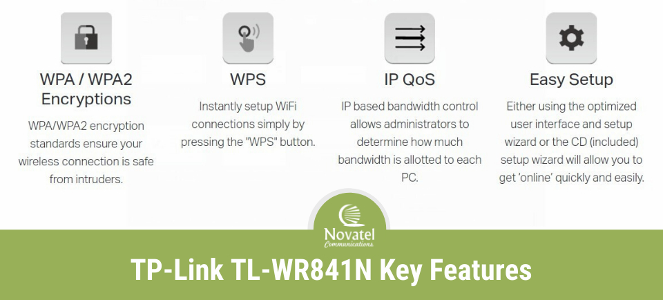 Reference Image: TL-WR841N WiFi DSL Router Features 
