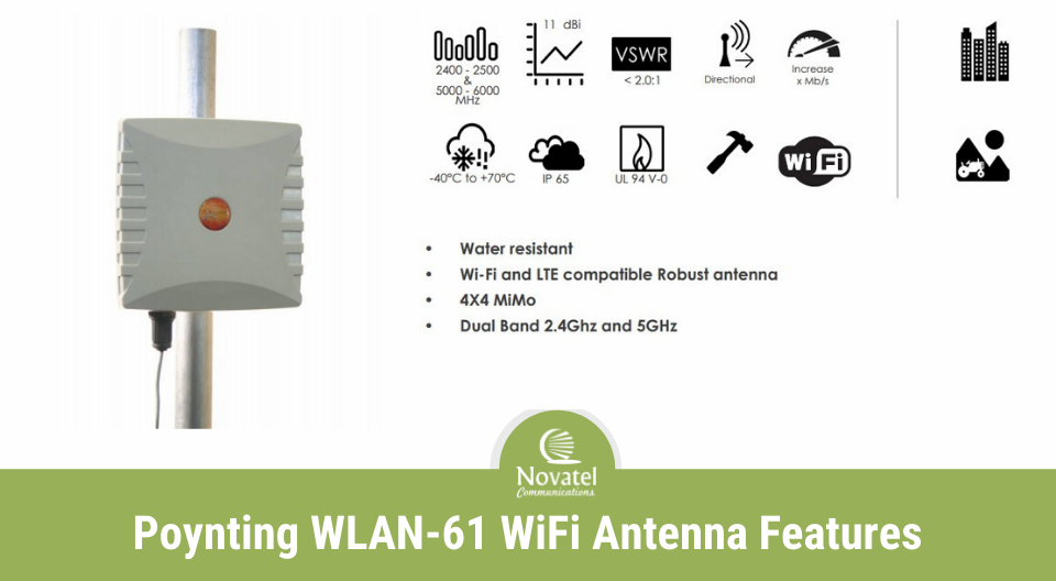 Reference Image: Poynting WLAN-61 WiFi Antenna Features