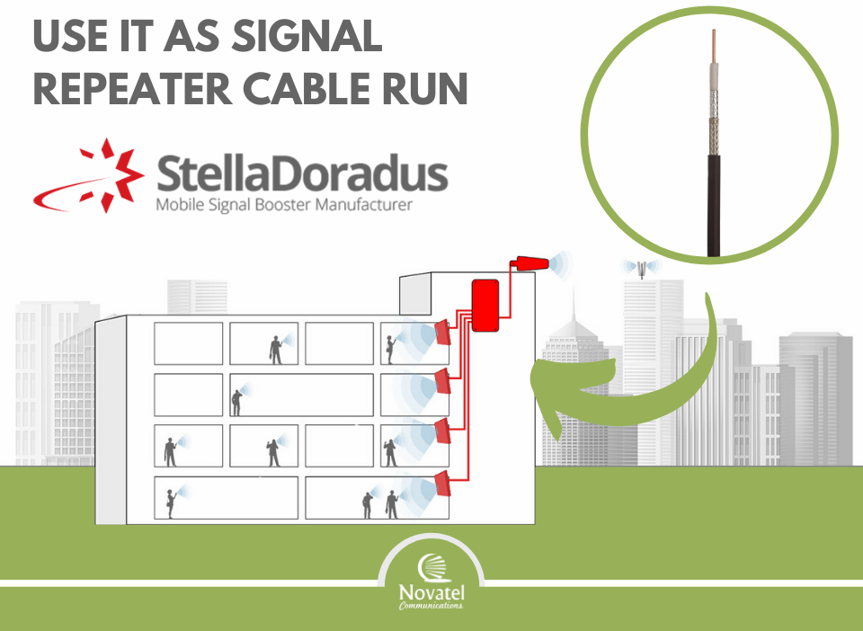 Reference Image: WEB240 LSNH Cable is our Recommended Cable for StellaDoradus Signal Repeaters