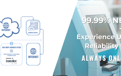 Experience Unmatched Speed and Reliability with WAN Bonding from Bondix and Novatel