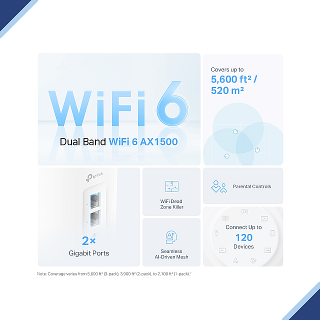 TP-Link Deco X1500: AX1500 Whole Home Mesh Wi-Fi 6 System